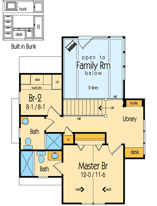Plan 26680GG: Cottage with Library Loft - Floor Plan - 2nd Floor - Cottage, Rustic, Vacation
