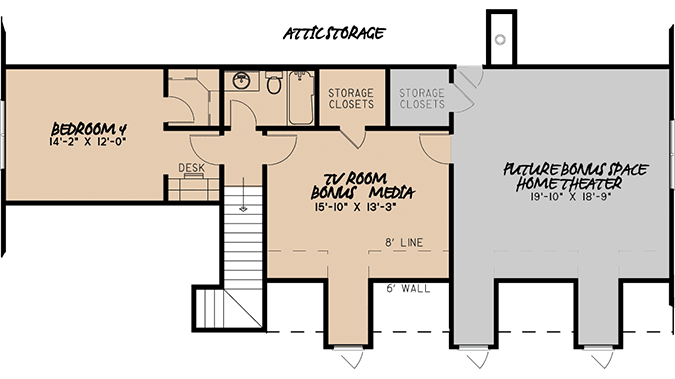 Plan 70569MK: Craftsman House Plan With Courtyard Garage and Rustic Appeal - 2464 Sq Ft - Floor Plan - 2nd Floor - Country, Craftsman, Farmhouse, Traditional
