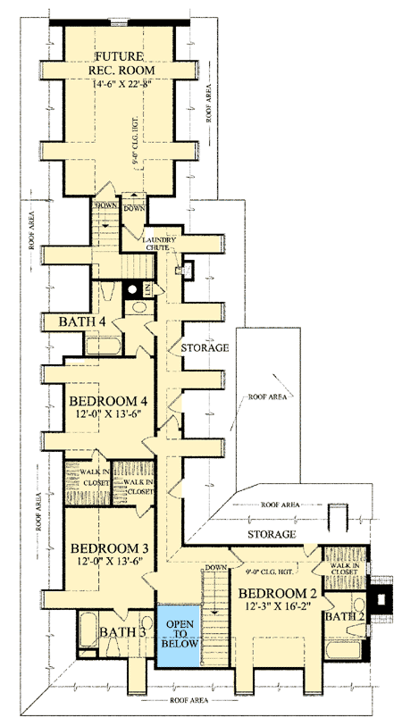 Plan 32508WP: Adorable Cape Cod Home Plan - Floor Plan - 2nd Floor - Cape Cod, Cottage, Traditional