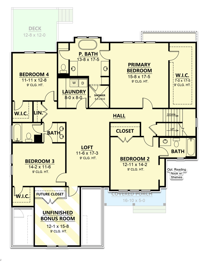 Plan 260020RVC: 2-Story Transitional Craftsman Plan with 3rd-Floor Unfinished Attic - Floor Plan - 2nd Floor - Craftsman, New American, Traditional, Transitional
