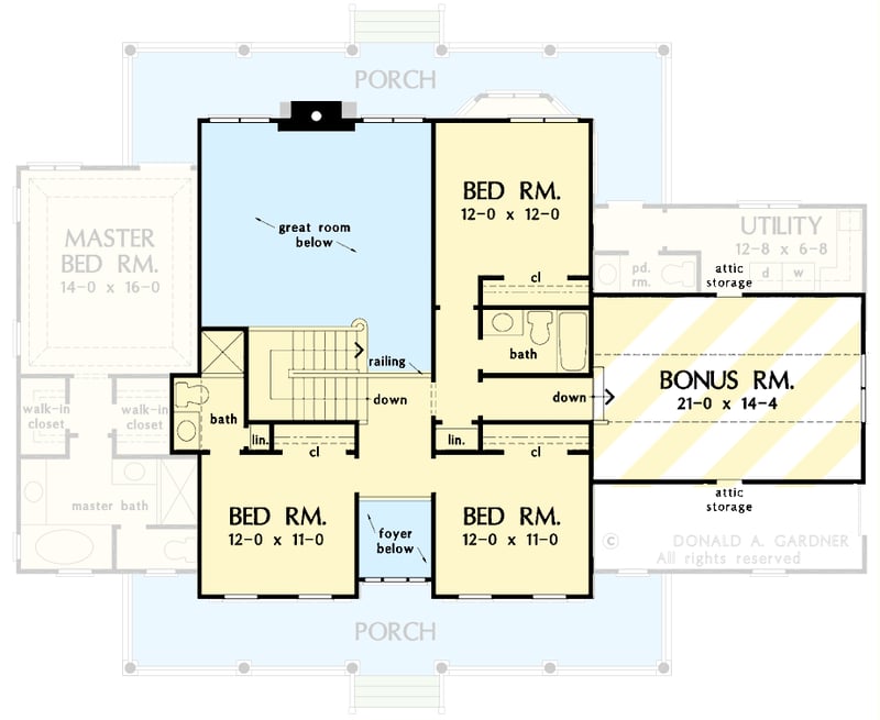 Plan 444337GDN: Traditional Country Home Plan with Matching Front and Rear Porches - Floor Plan - 2nd Floor - Country, Farmhouse, Traditional