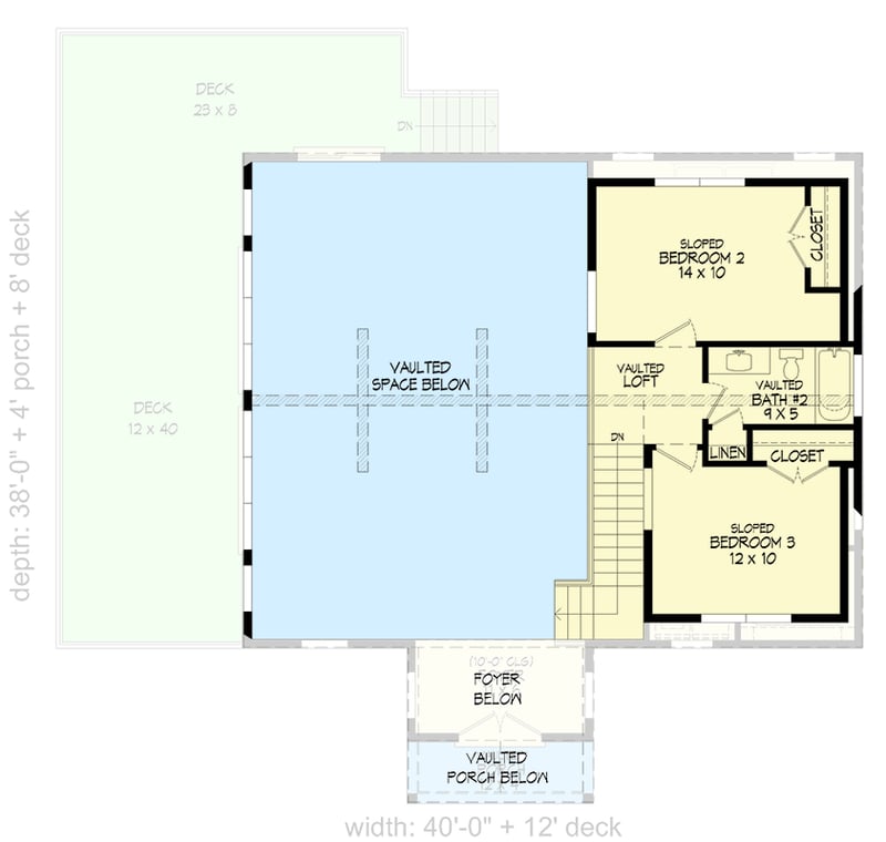 Plan 680165VR: 2-Story Lake House House Plan with Lower Level Expansion - Floor Plan - 2nd Floor - Country, Craftsman, Mountain