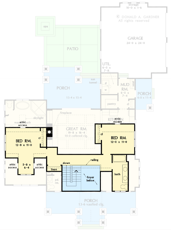 Plan 444423GDN: 2-Story Bungalow with Oversized Outdoor Living Space - 2286 Sq Ft - Floor Plan - 2nd Floor - Bungalow, Country, Craftsman