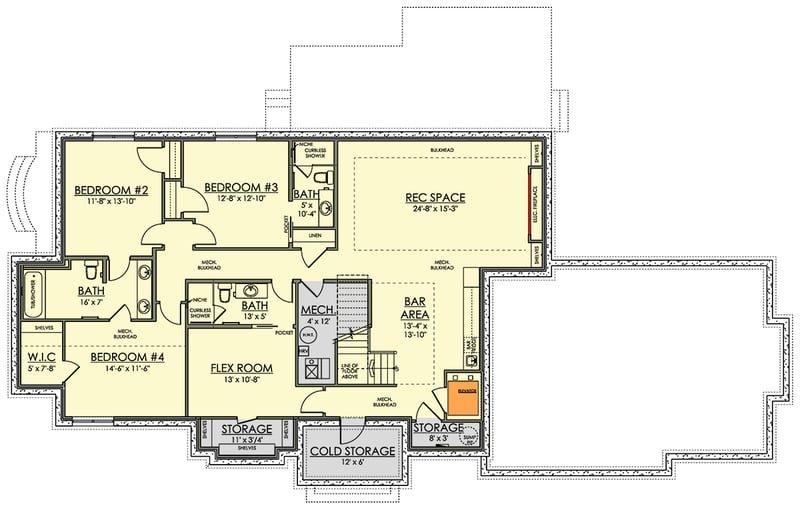 Plan 81864AB: 5-Bedroom One-Story Home Plan with 3-Car Garage and 10 Ceilings - Floor Plan - Optional Lower Level - Craftsman, Mountain, Prairie, Ranch