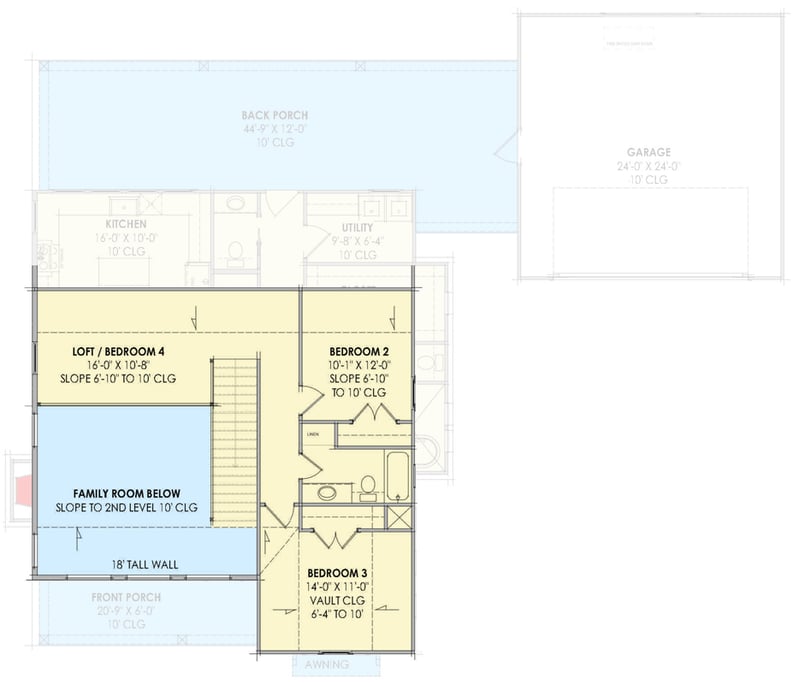 Plan 818166JSS: Modern Farmhouse Plan with Vaulted Family Room and Spacious Porches and Loft - Floor Plan - 2nd Floor - Farmhouse, Modern Farmhouse