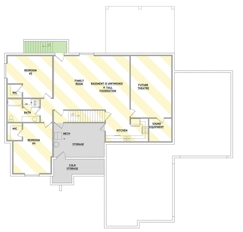 Plan 849058PGE: 4-Bedroom Craftsman Farmhouse Plan with First Floor Master Suite - Floor Plan - Optional Finished Basement Level - Craftsman, Farmhouse, Traditional