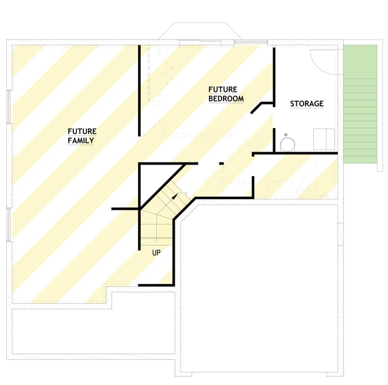 Plan 849177PGE: Traditional Craftsman House Plan with 5 Bedrooms and 2,182 Square Feet - Floor Plan - Optionally Finished Basement - Country, Craftsman, Farmhouse, Traditional