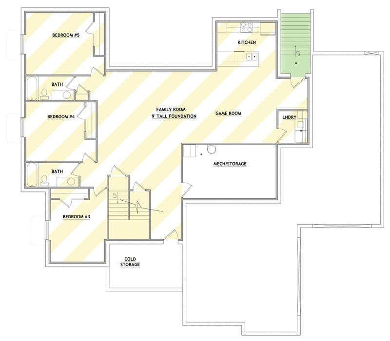 Plan 849184PGE: Spacious Country Farmhouse House Plan with Three Car Garage - Floor Plan - Optionally Finished Basement - Country, Craftsman, Farmhouse, Ranch, Traditional