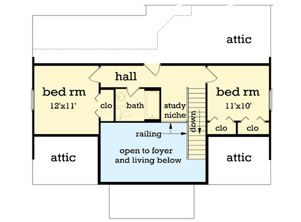 Plan 55175BR: Budget Friendly - Floor Plan - 2nd Floor - Cottage, Southern