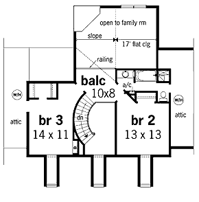 Plan 5552BR: Porches and Decks - Floor Plan - 2nd Floor - Country, Southern