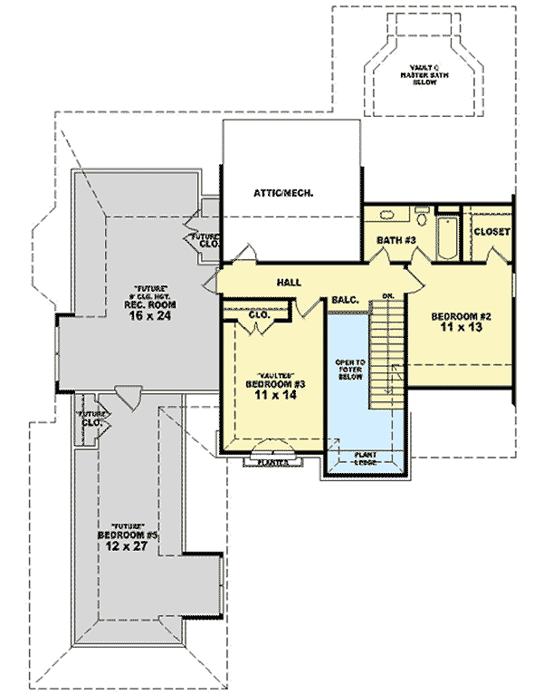 Plan 58368SV: European House Plan with Future Space - Floor Plan - 2nd Floor - European, Traditional